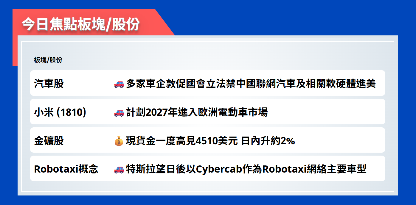 今日焦點股 | 多家車企敦促國會立法禁中國聯網汽車及相關軟硬體進美