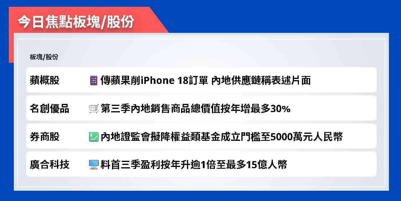 今日焦點股 | 傳蘋果削iPhone 18訂單，內地供應鏈稱表述片面