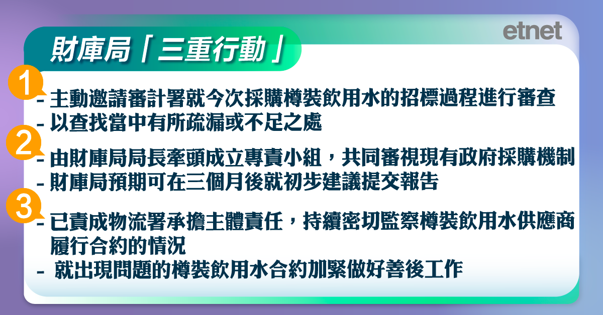 許正宇：財庫局將採取三重行動審視公務員樽裝水事件