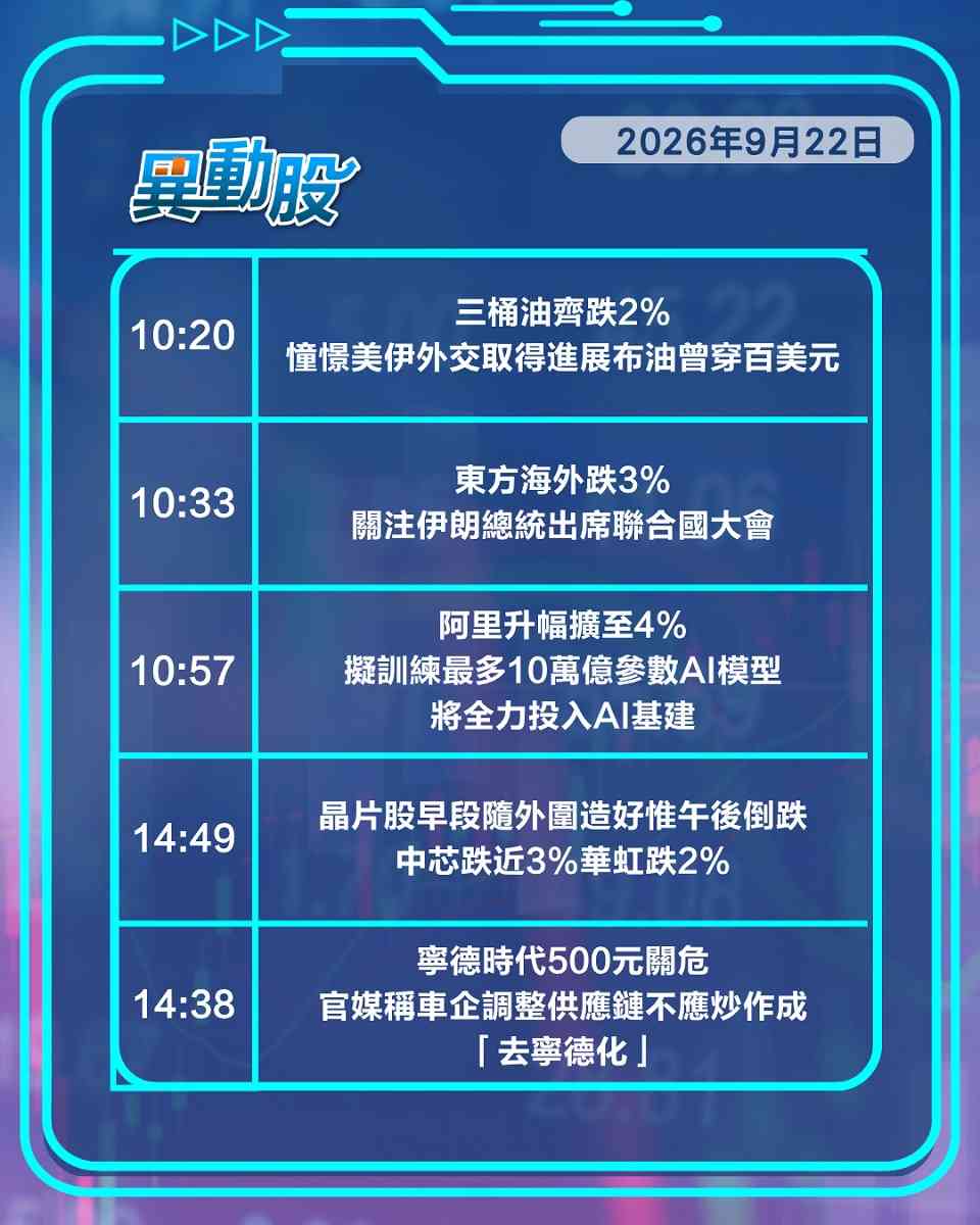異動精選 | Meta智能體走紅騰訊阿里追落後，官媒表態寧王險失500元關
