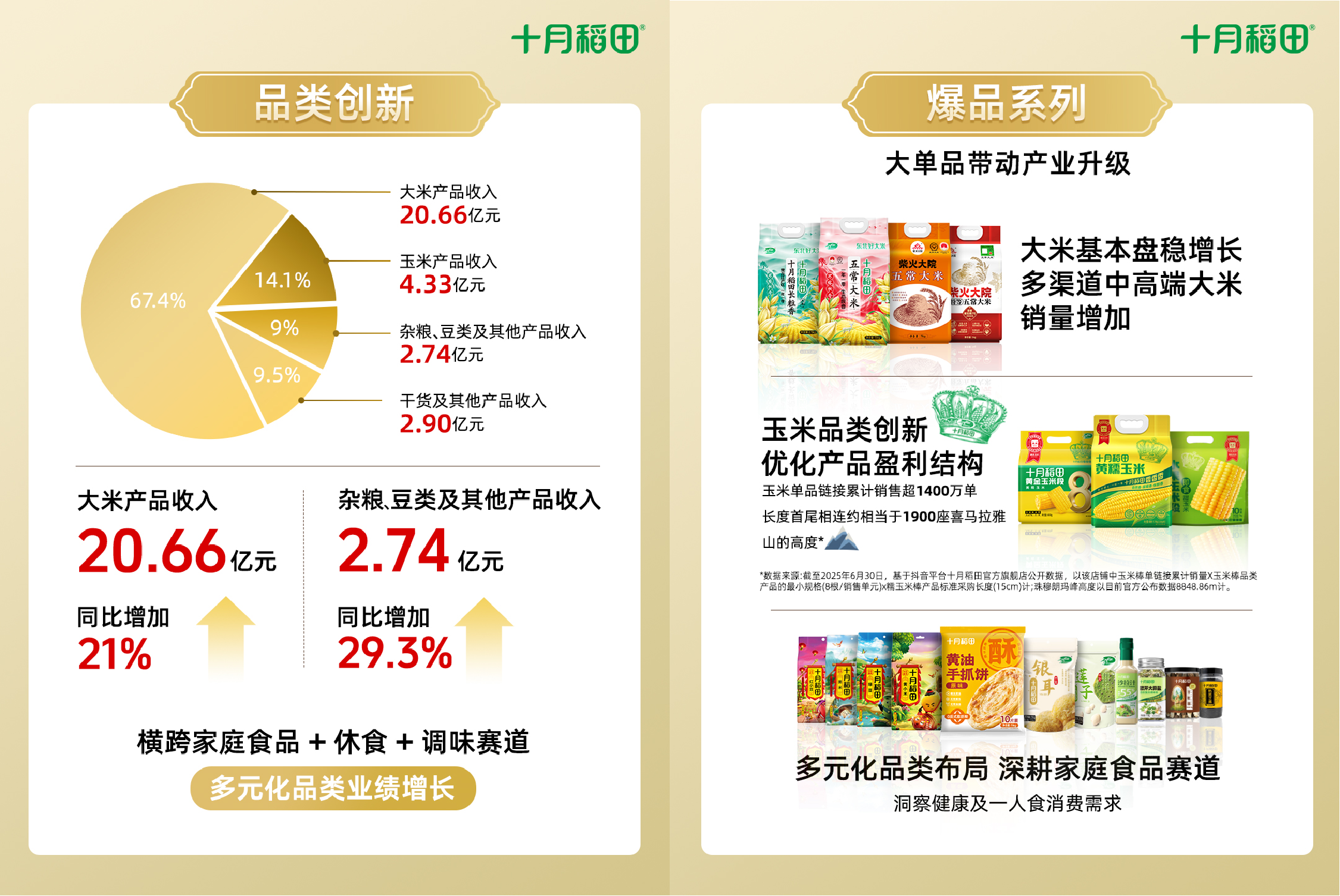 十月稻田被調出港股通 短期波動與長期潛力的價值重估