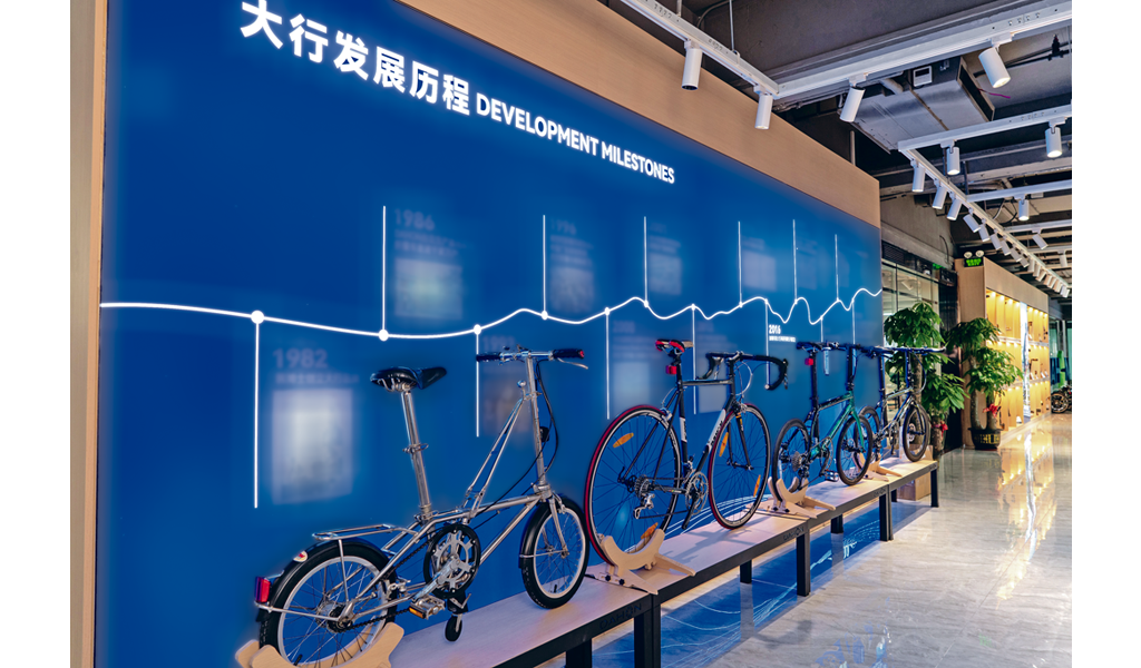 創新引領未來 大行科工競速前行