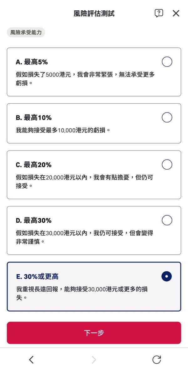 記者實測AIA積金智「邦」手 智能演算法如何助用戶選擇MPF基金