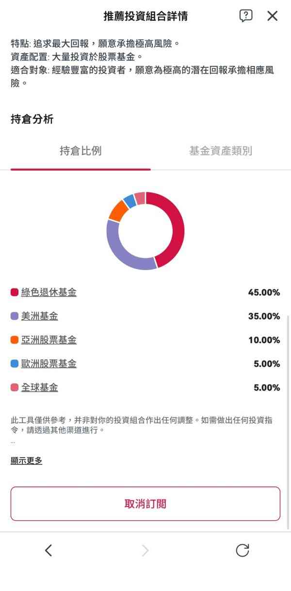 記者實測AIA積金智「邦」手 智能演算法如何助用戶選擇MPF基金