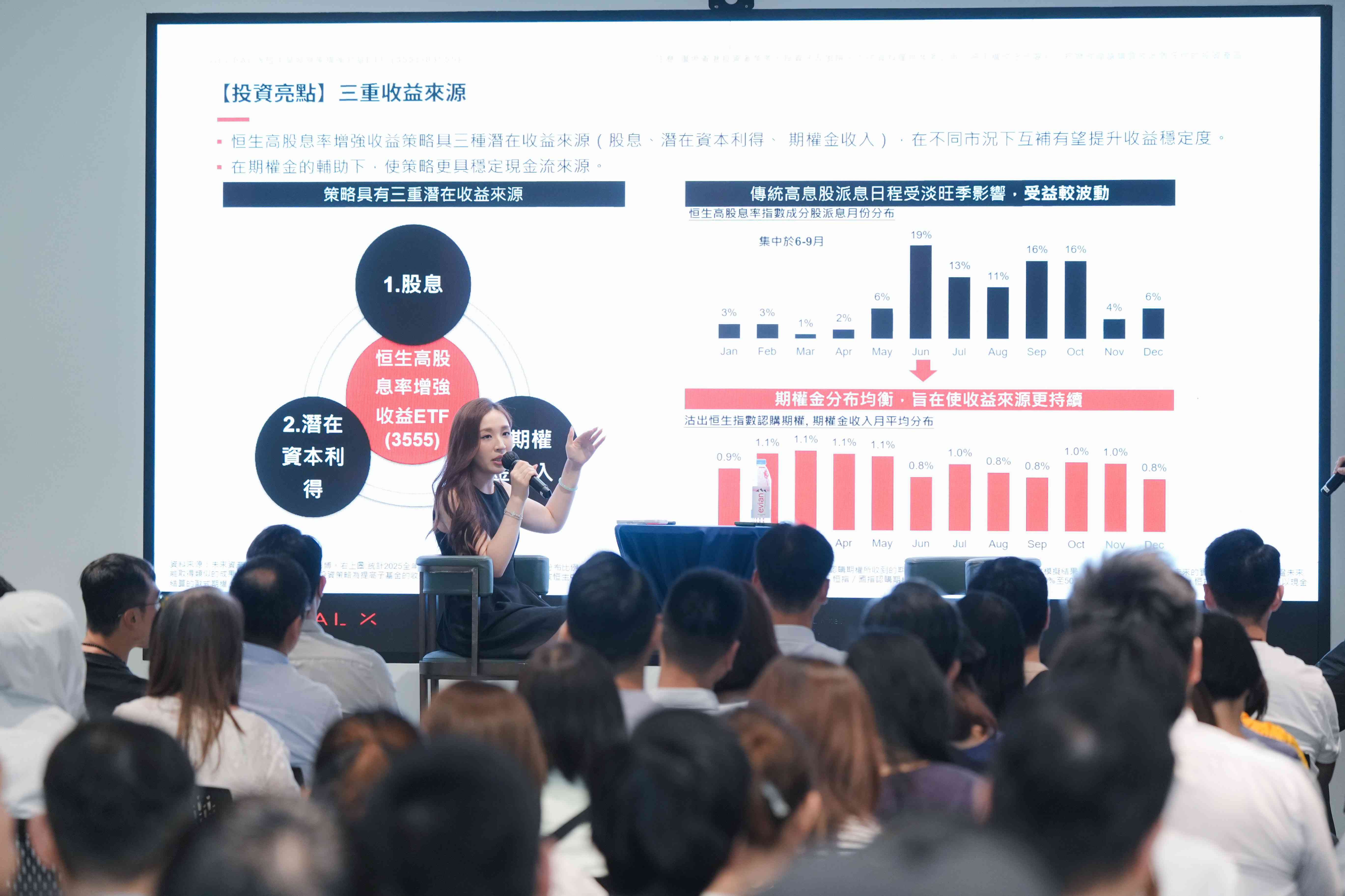 港股估值低企 收息策略成部署重心 紅磡索螺絲拆解高息、韓股及銅礦投資機遇 港股估值低企 收息策略成部署重心 紅磡索螺絲拆解高息、韓股及銅礦投資機遇