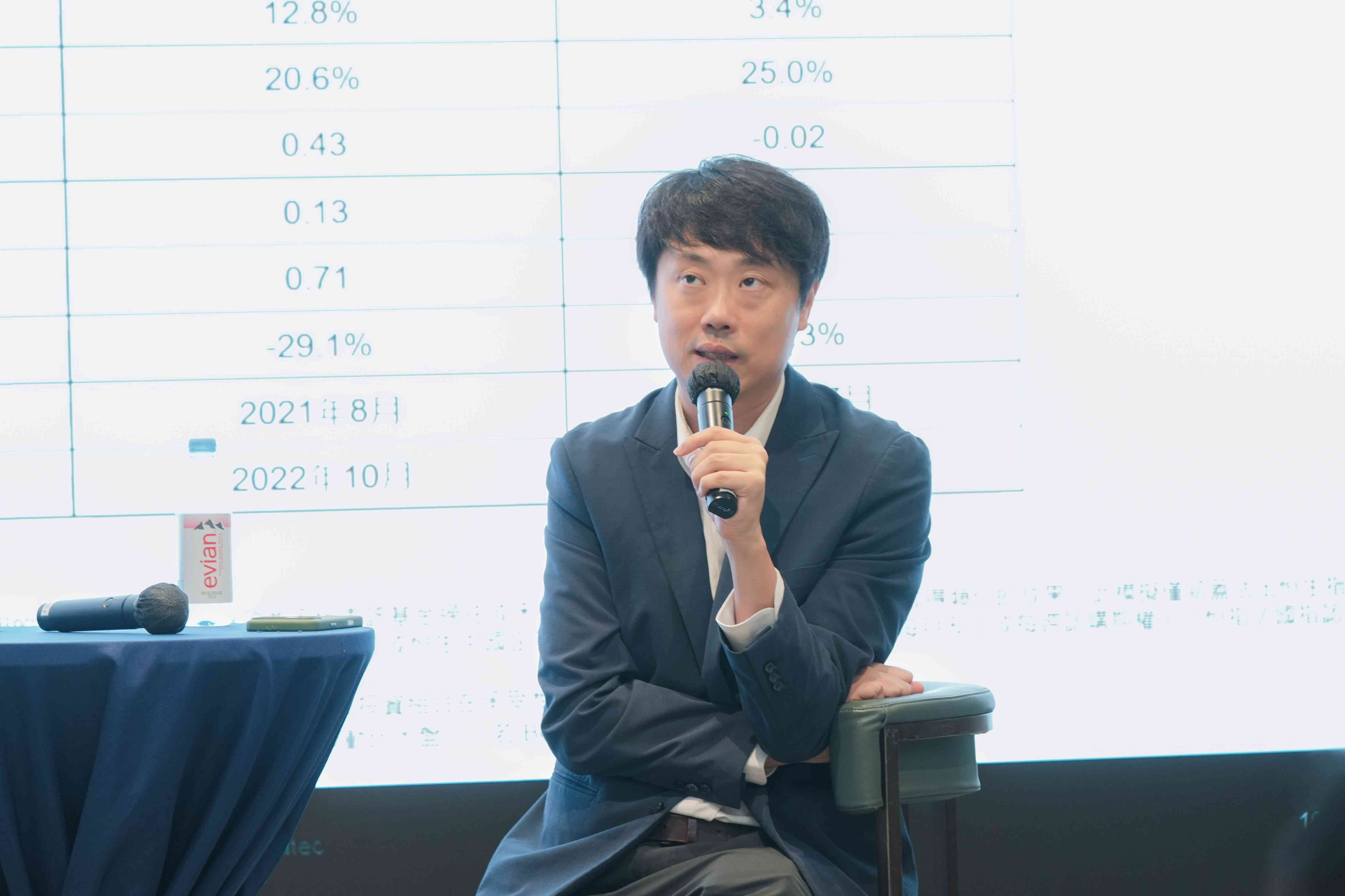 港股估值低企 收息策略成部署重心 紅磡索螺絲拆解高息、韓股及銅礦投資機遇 港股估值低企 收息策略成部署重心 紅磡索螺絲拆解高息、韓股及銅礦投資機遇