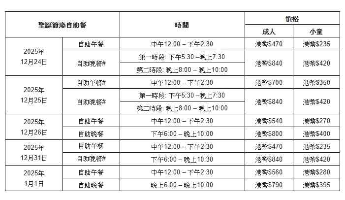 聖誕自助餐2025︱沙田凱悅海鮮＋蛇羹＋大閘蟹任食，下午茶每位$244起＋聖誕花環工作坊