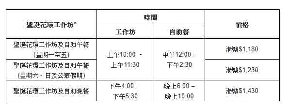 聖誕自助餐2025︱沙田凱悅海鮮＋蛇羹＋大閘蟹任食，下午茶每位$244起＋聖誕花環工作坊
