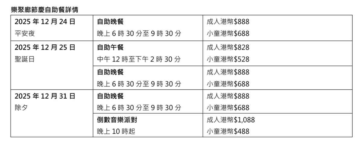 聖誕自助餐2025︱港麗酒店早鳥75折+半自助晚餐生蠔放題+Brunch任飲香檳+聖誕老人會面 聖誕自助餐2025︱港麗酒店早鳥75折+半自助晚餐生蠔放題+Brunch任飲香檳+聖誕老人會面