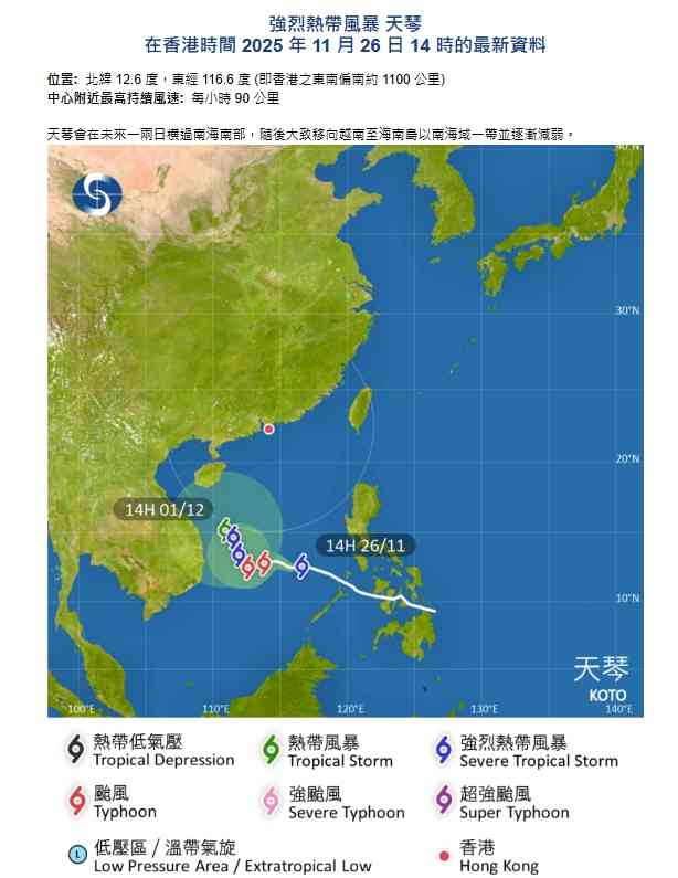 天氣預報︱周五降溫最低12度+東北季候風極乾燥+熱帶風暴天琴周末有雨 天氣預報︱周五降溫最低12度+東北季候風極乾燥+熱帶風暴天琴周末有雨