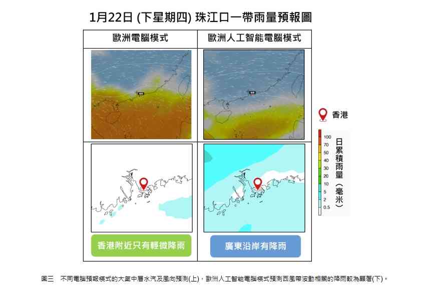 天氣預報｜周二大寒急降溫！周四市區11度、新界低至4度＋「濕涷」更低溫？