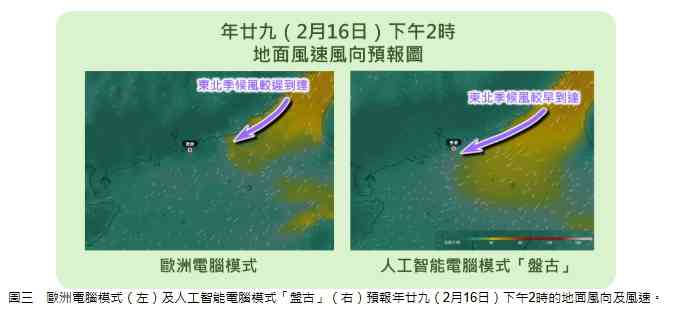 新春天氣預報︱年廿九東北季候風＋潮濕有霧＋初一大風稍涼＋初二煙花夜最低14度