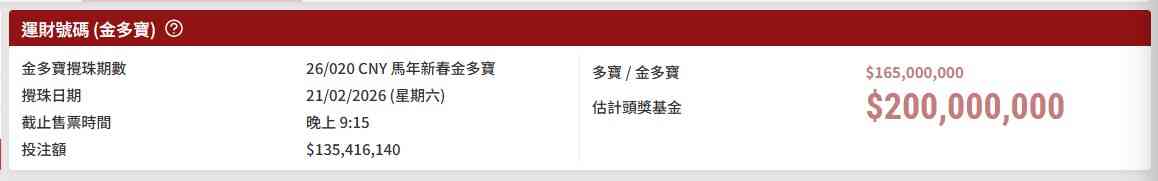六合彩︱史上最高！新春金多寶頭獎2億＋藍色球最旺、「10 至 19」號、近期熱門號碼