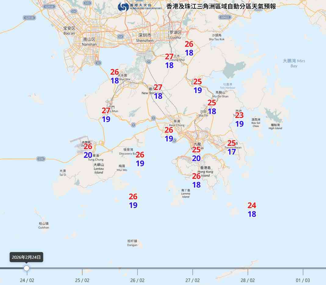 天氣預報︱本周溫暖最低20度＋濕度達95%！周三最熱29度＋周五起驟雨持續