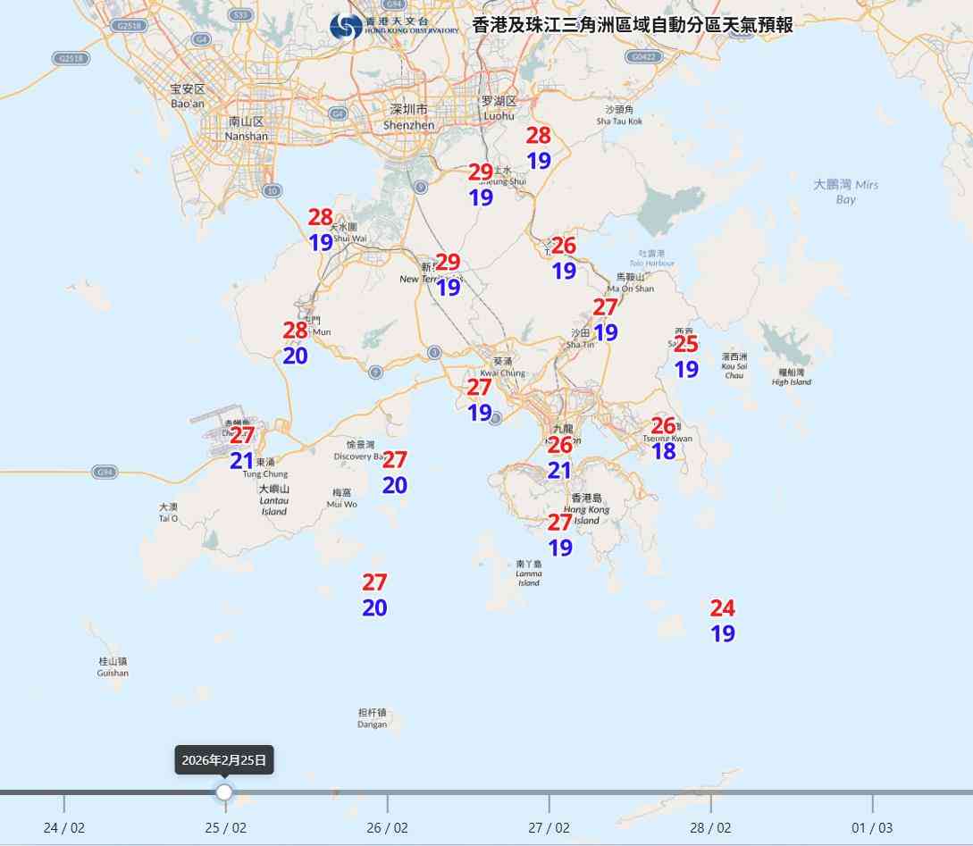 天氣預報︱本周溫暖最低20度＋濕度達95%！周三最熱29度＋周五起驟雨持續