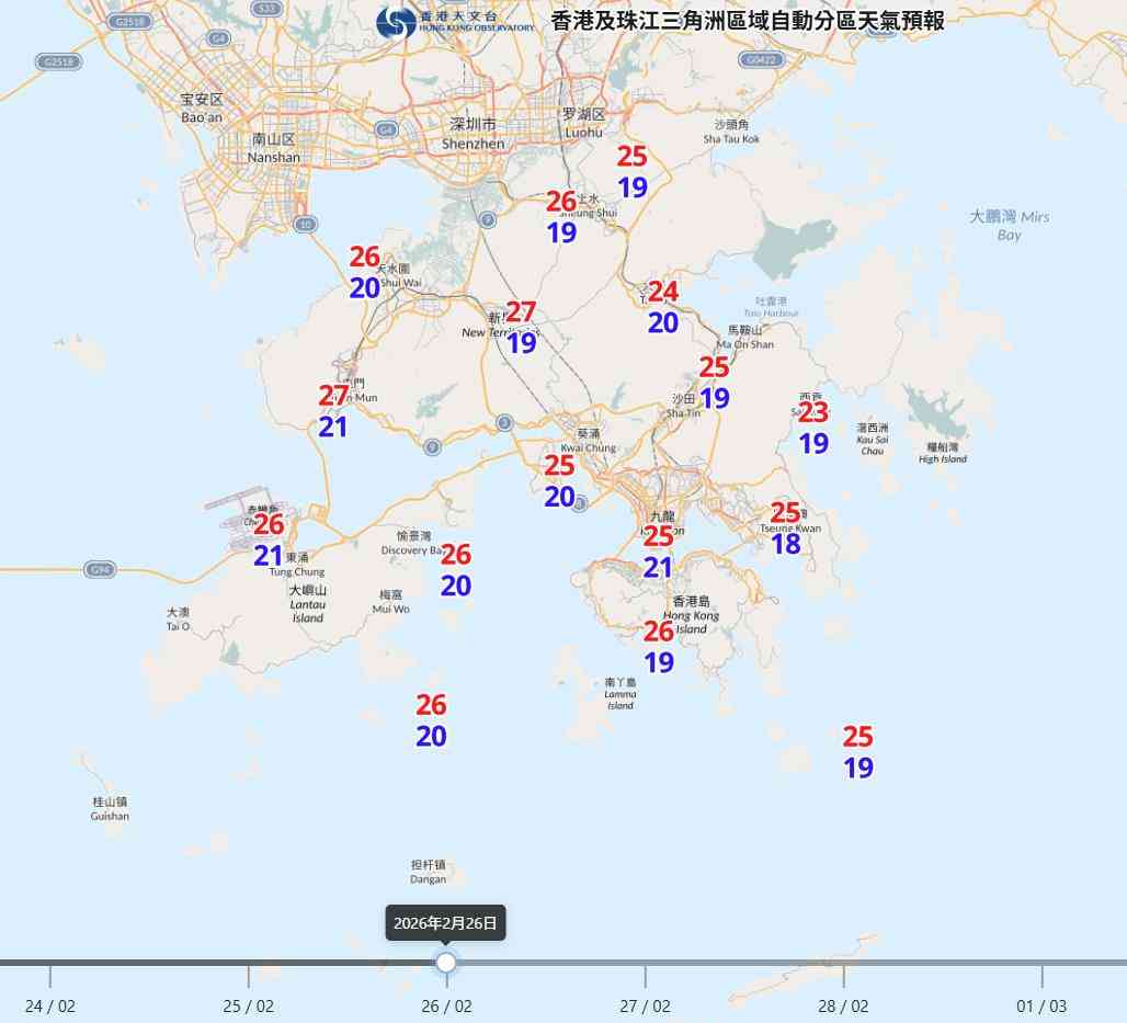 天氣預報︱本周溫暖最低20度＋濕度達95%！周三最熱29度＋周五起驟雨持續
