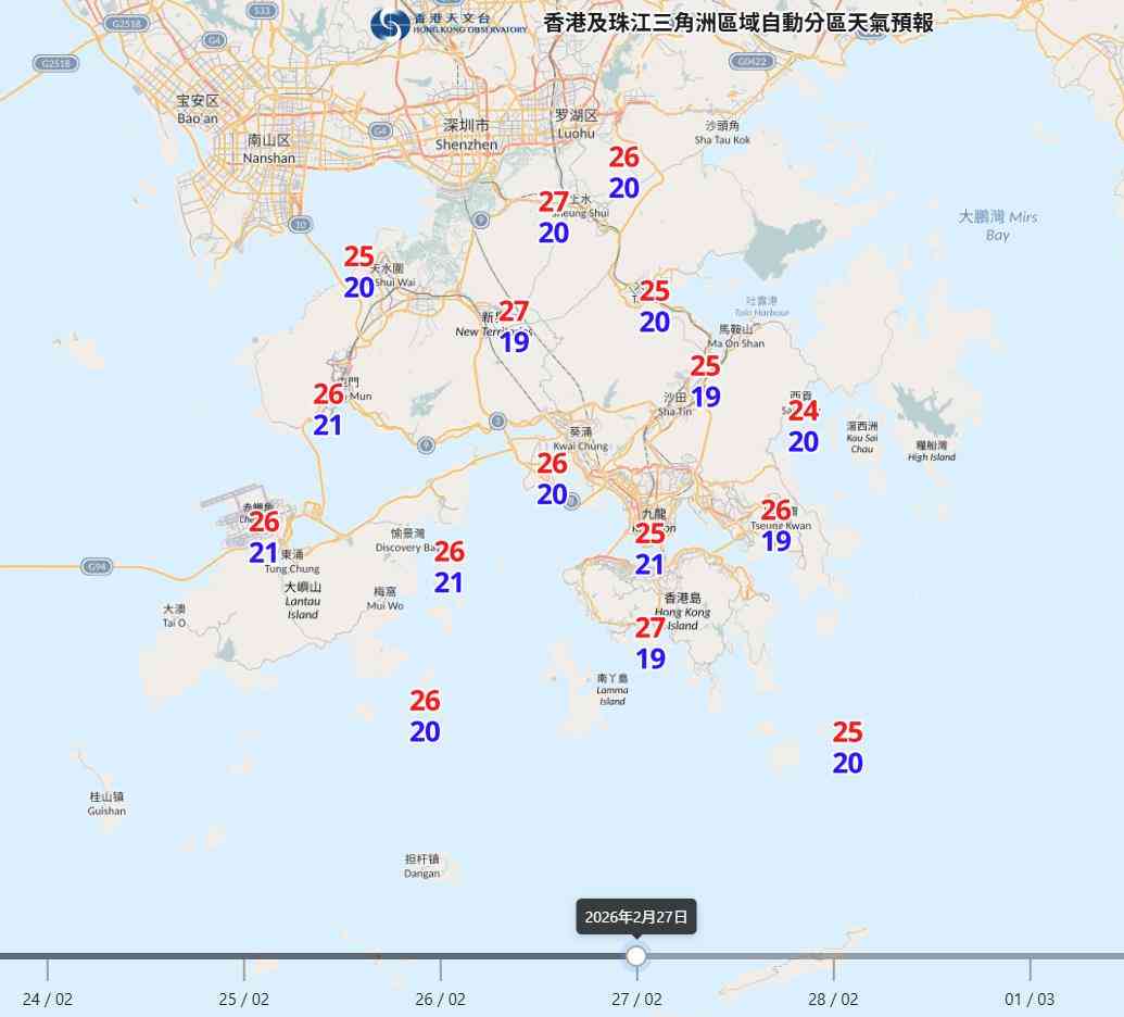 天氣預報︱本周溫暖最低20度＋濕度達95%！周三最熱29度＋周五起驟雨持續