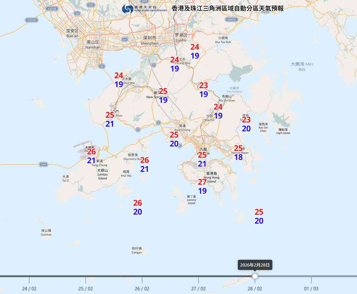 天氣預報︱本周溫暖最低20度＋濕度達95%！周三最熱29度＋周五起驟雨持續