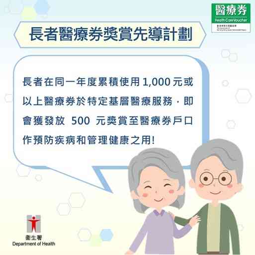 2026 香港財政預算案懶人包|再就業津貼增撥逾 2.2 億元+擴大乙型肝炎篩查+長者醫療券額外 $500 2026 香港財政預算案懶人包|再就業津貼增撥逾 2.2 億元+擴大乙型肝炎篩查+長者醫療券額外 $500