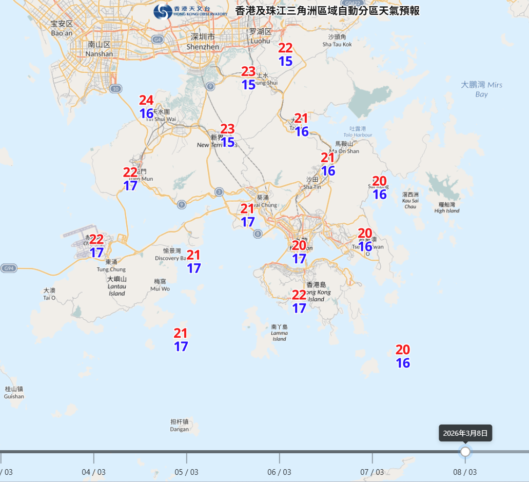 天氣預報︱冷鋒殺到！周三有雨清涼最低13度＋周五起轉晴乾燥濕度50%