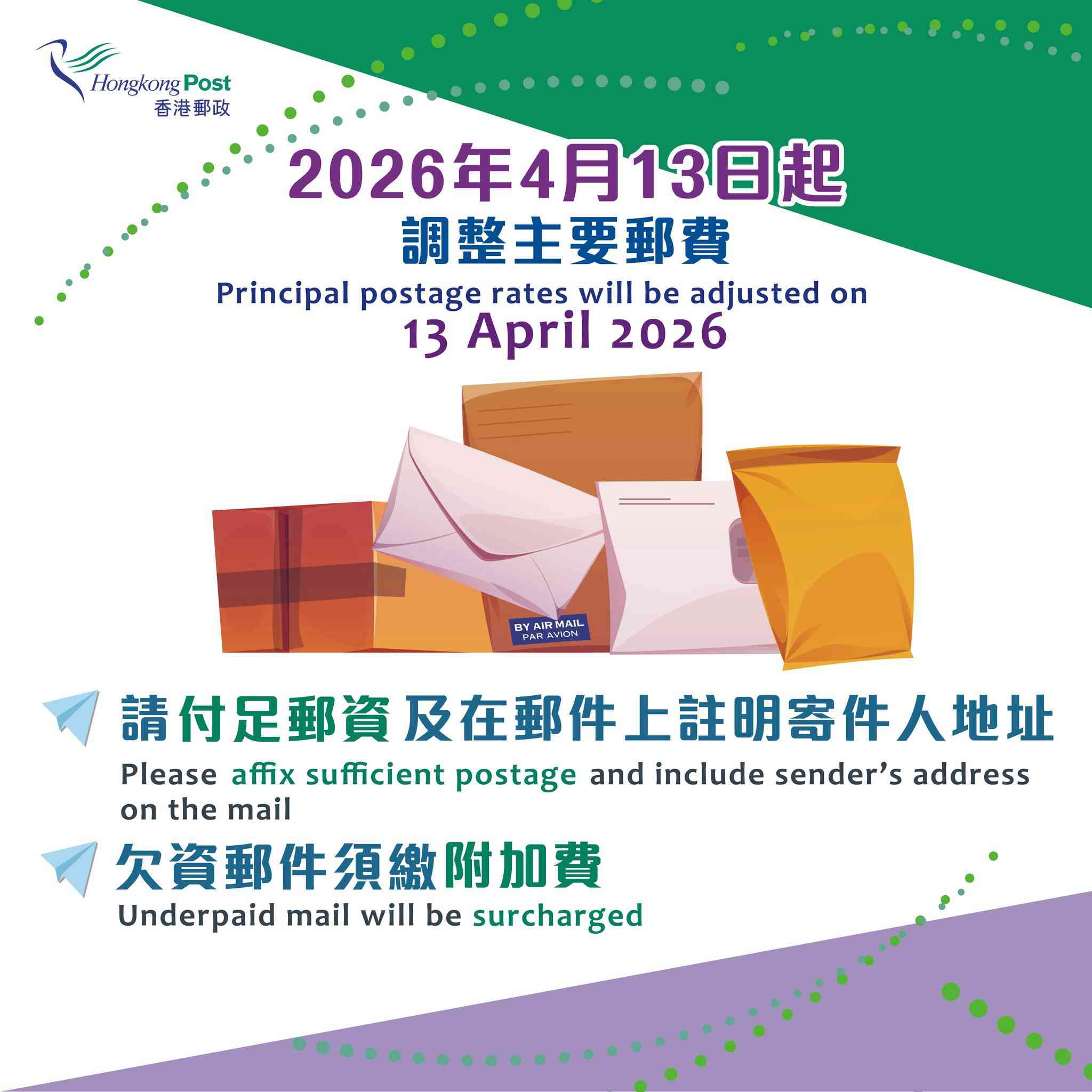 香港郵政新郵費2026｜4.13起加價本地信件$2.4＋空郵$3.9起＋本地包裹3公斤以下 $81.3