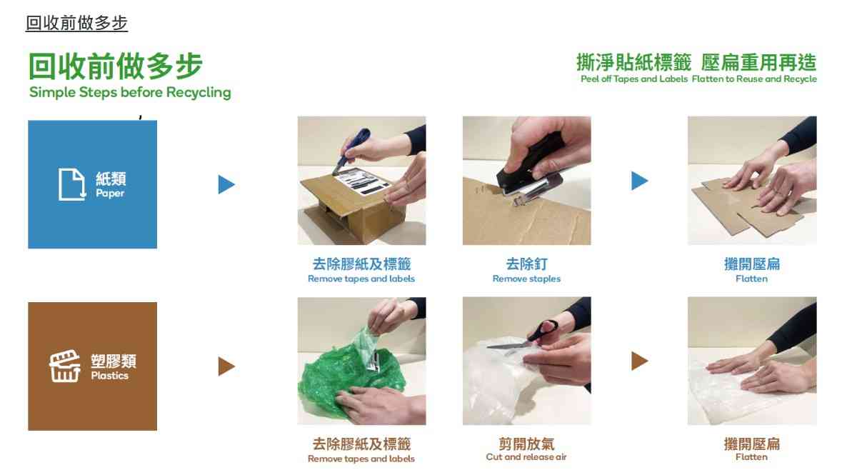 環保回收新措施︱自提點即場回收計劃發泡膠都收?回收步驟+順豐等八大自提點地址 環保回收新措施︱自提點即場回收計劃發泡膠都收?回收步驟+順豐等八大自提點地址