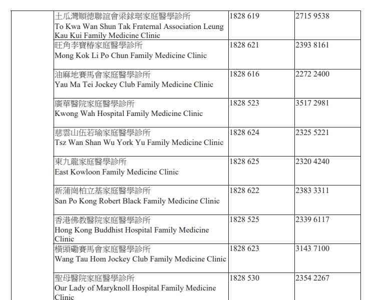 醫管局新安排︱5.26起分階段統一來電顯示開首號碼18285及18286，助識別醫院急症室診所等來電防詐騙