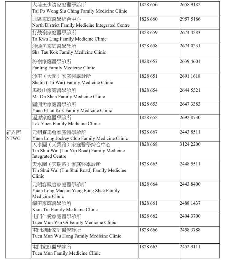 醫管局新安排︱5.26起分階段統一來電顯示開首號碼18285及18286，助識別醫院急症室診所等來電防詐騙