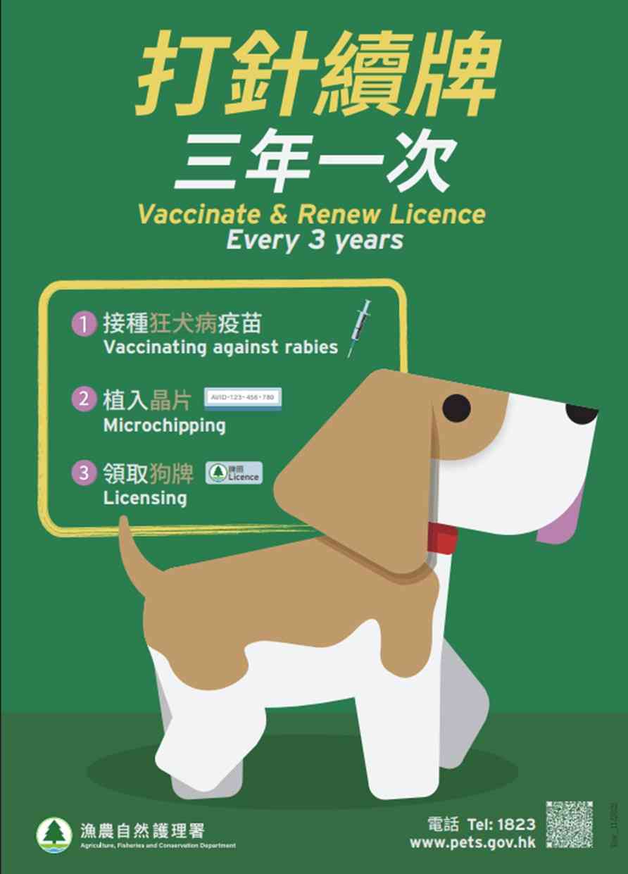 漁護署加強狗隻牌照抽查＋違例即檢控最高罰款一萬＋電子狗隻牌照及續牌需知