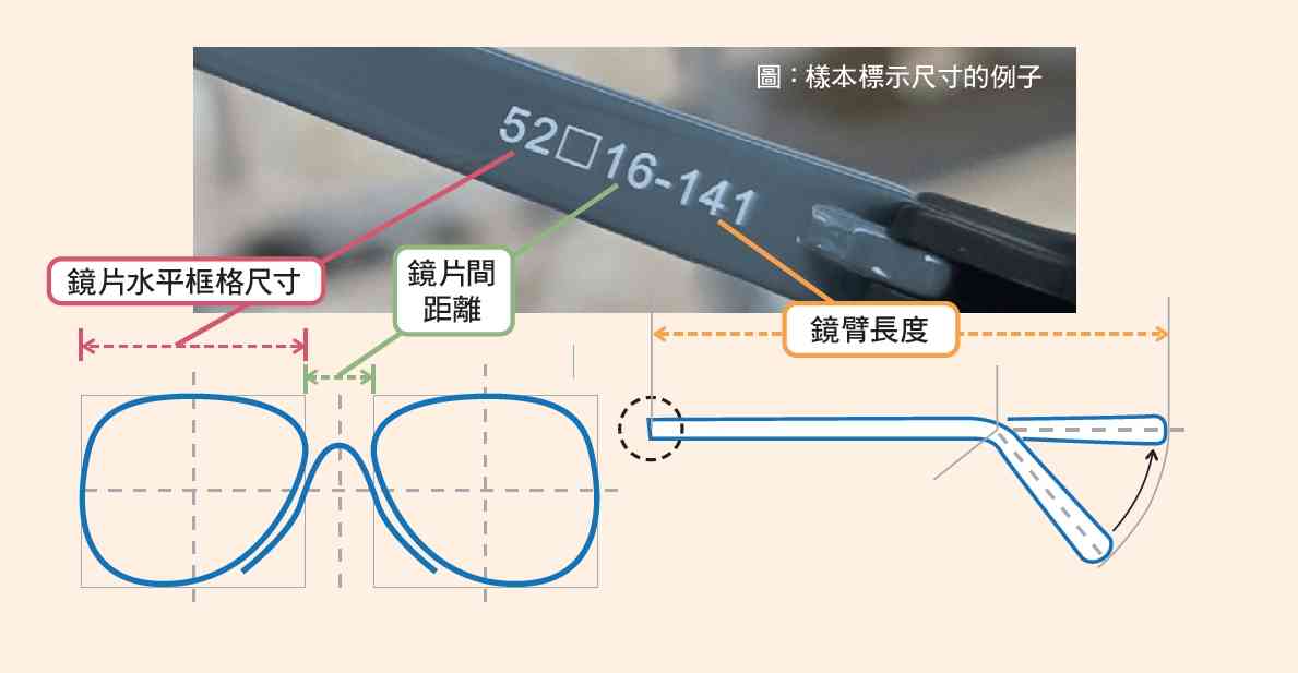 老花鏡測試｜消委會揭17款產品，逾半未標示瞳距 &nbsp;4款長期配戴易致眼睛疲勞