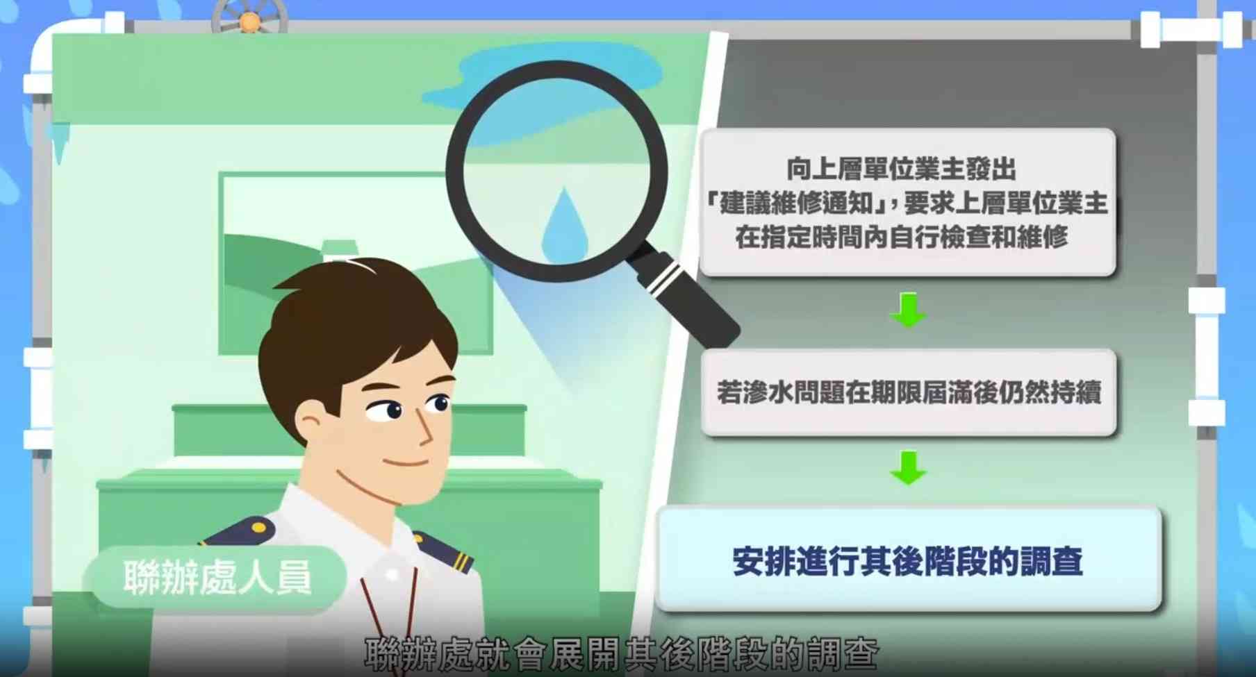 樓宇滲水調查新程序︱新增紅外線熱成像儀檢查+業主需28日內維修+問題持續被檢控追討$1.7萬起檢驗費 樓宇滲水調查新程序︱新增紅外線熱成像儀檢查+業主需28日內維修+問題持續被檢控追討$1.7萬起檢驗費