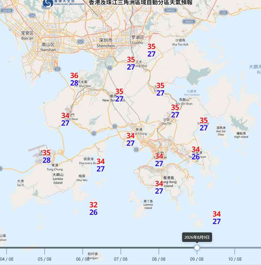 天氣預報︱周三轉晴＋周六日酷熱高達36度或觸發雷雨，熱帶氣旋白海豚路徑存變數