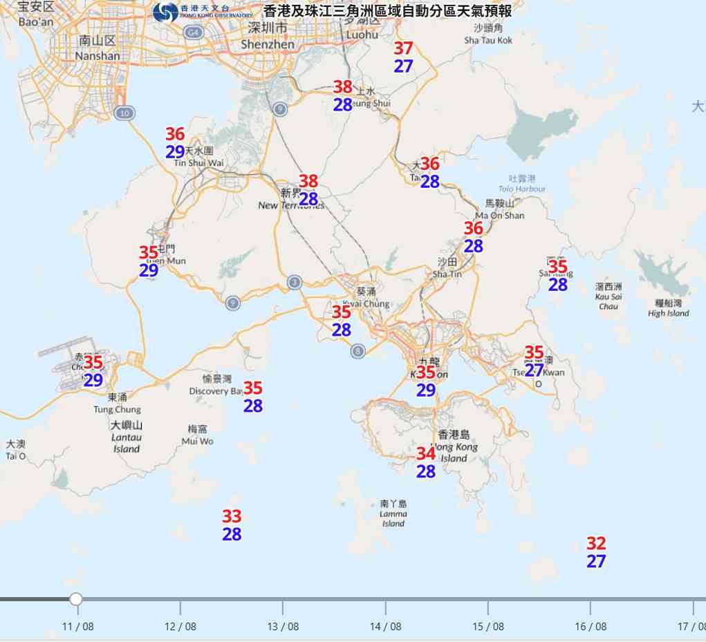 天氣預報︱周二、三極端酷熱最高38度！一連四天高溫持續＋周六日驟雨降溫
