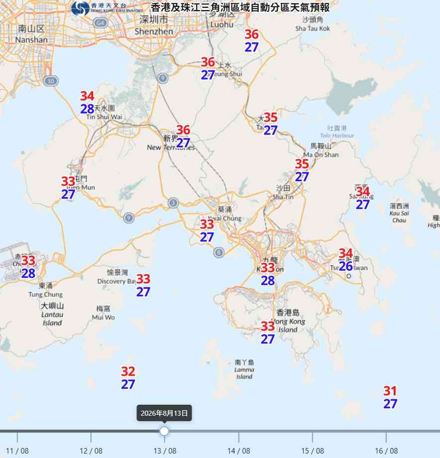 天氣預報︱周二、三極端酷熱最高38度！一連四天高溫持續＋周六日驟雨降溫