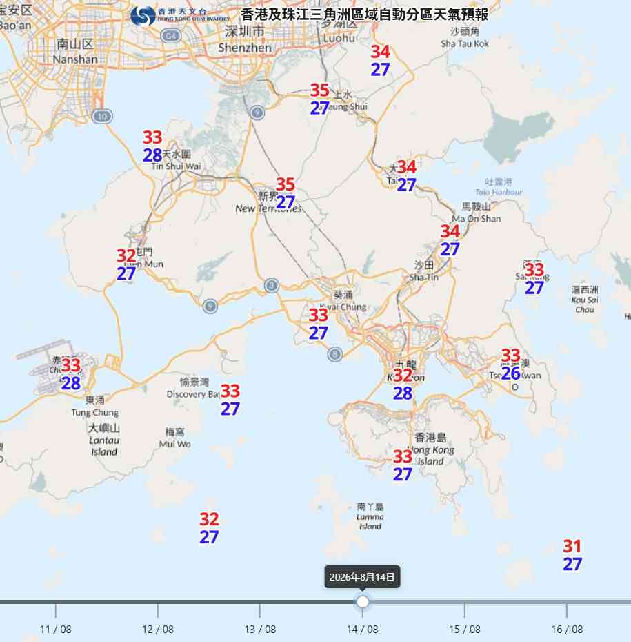 天氣預報︱周二、三極端酷熱最高38度！一連四天高溫持續＋周六日驟雨降溫
