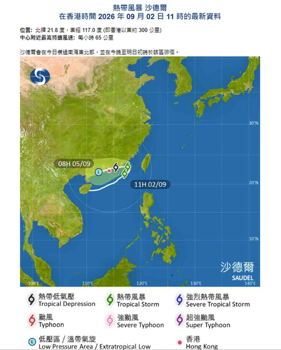 天氣預報︱熱帶風暴沙德爾詭異U turn周五或掛三號風球＋周末假期驟雨＋下周轉晴