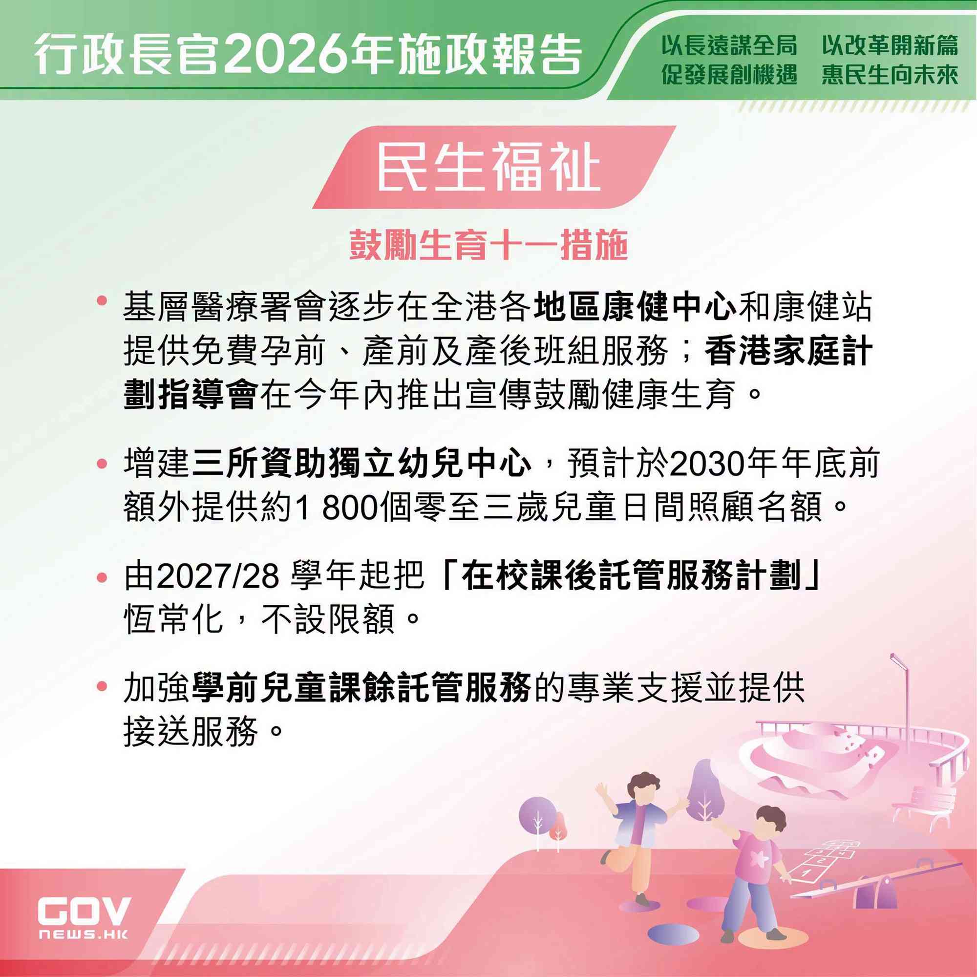 施政報告2026懶人包︱樂悠咭手機版+長者社區照顧服務券1.8萬張,新生嬰兒2萬元獎勵金+稅務優惠11大措施 施政報告2026懶人包︱樂悠咭手機版+長者社區照顧服務券1.8萬張,新生嬰兒2萬元獎勵金+稅務優惠11大措施