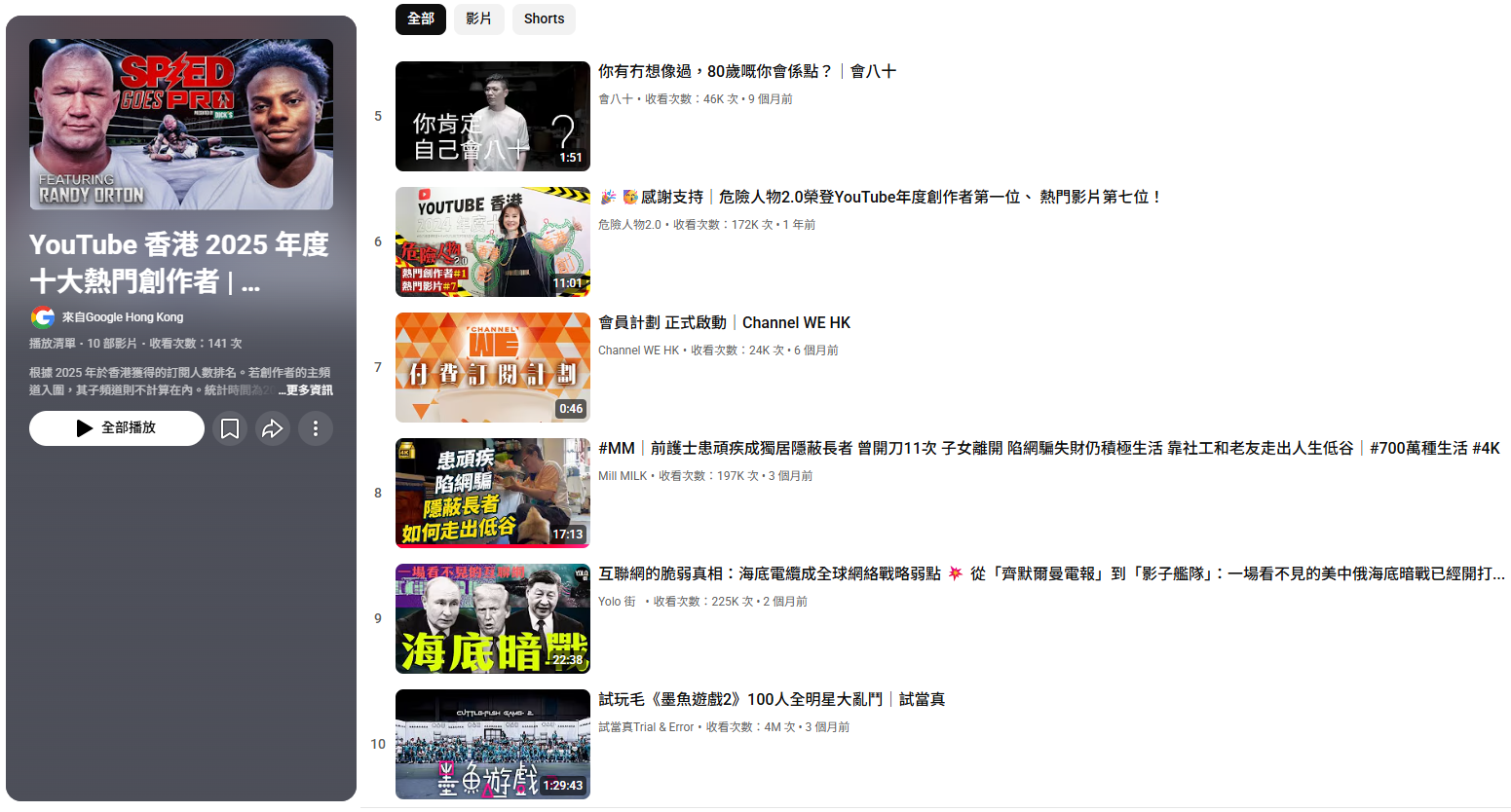 華人文化蛇吞象的大 Deal 資深傳媒人黎瑞剛操盤 華人文化蛇吞象的大 Deal 資深傳媒人黎瑞剛操盤