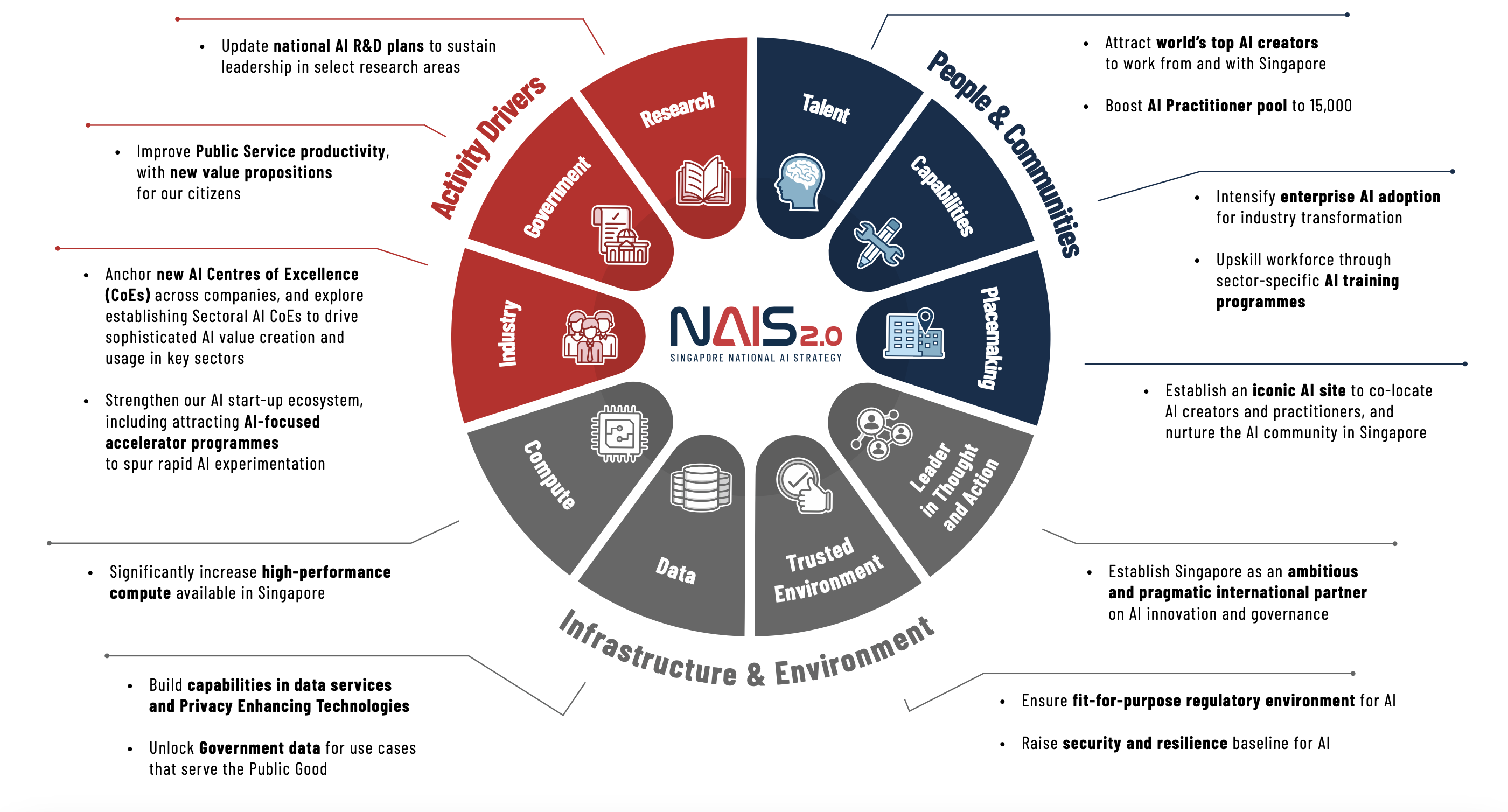 看清楚香港「AI+與產業發展策略」時間差背後 看清楚香港「AI+與產業發展策略」時間差背後