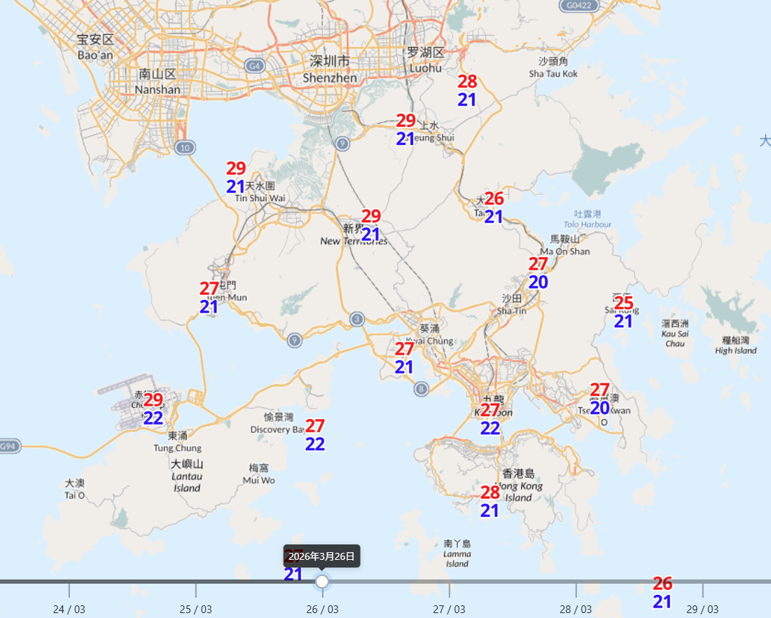 天氣預報︱周三及五炎熱31度！本周溫暖有陽光＋假期多雲驟雨＋下周低壓槽迫近