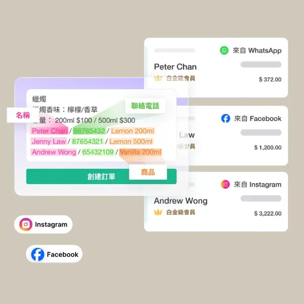 1人網店｜掌舖AI超級員工，24小時自動營運持續賺錢