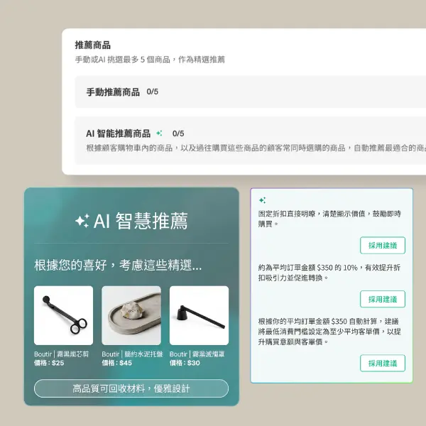 1人網店｜掌舖AI超級員工，24小時自動營運持續賺錢