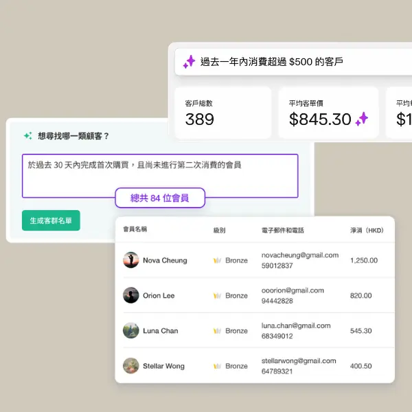 1人網店｜掌舖AI超級員工，24小時自動營運持續賺錢