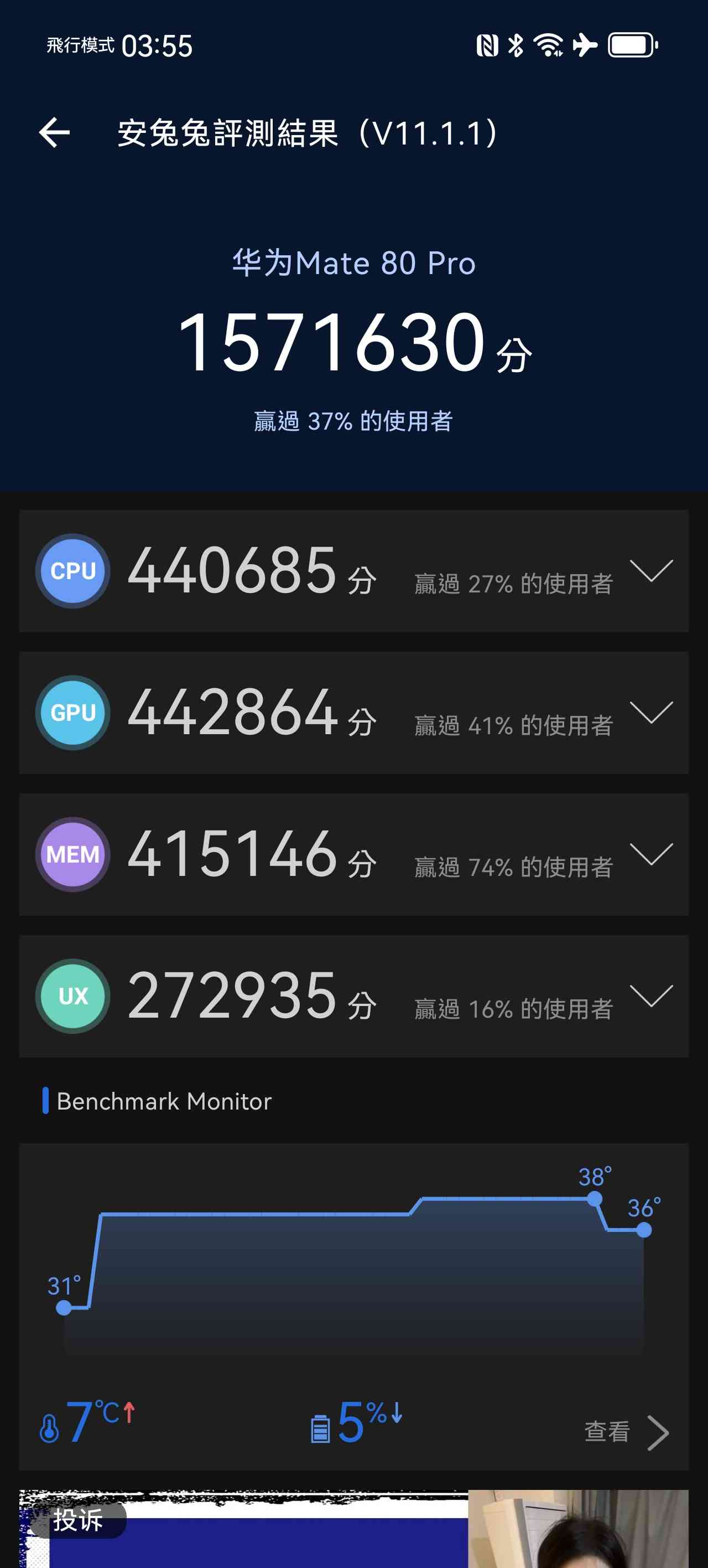 Huawei Mate 80 Pro │全能旗艦回歸，第二代紅楓影像真色彩攝力最強
