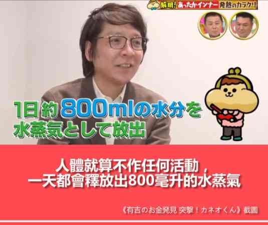 HEATTECH保暖內衣︱著錯HEATTECH越著越凍！UNIQLO官方公開發熱衣保暖秘密　揭3大常見錯誤穿法