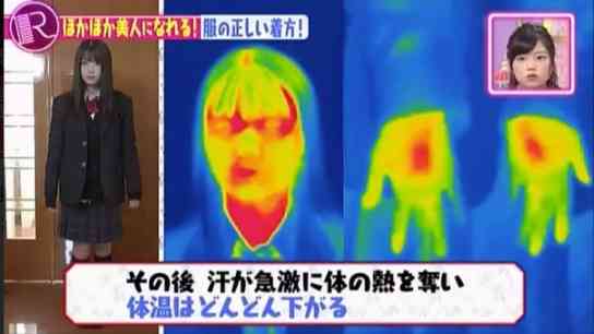 HEATTECH保暖內衣︱著錯HEATTECH越著越凍！UNIQLO官方公開發熱衣保暖秘密　揭3大常見錯誤穿法