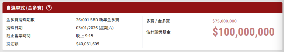 六合彩︱新年金多寶1億頭獎！1.3周六攪珠＋歷年最熱門「46」號