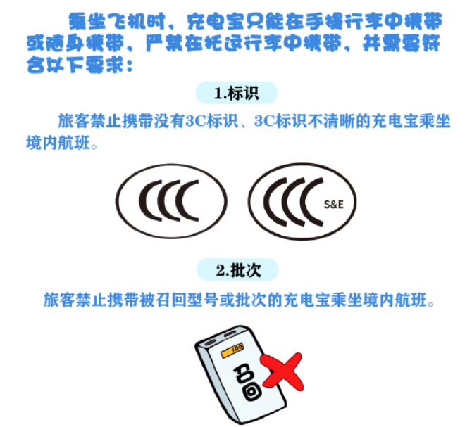 北上旅遊|中國新規例3月1日實施:「尿袋」除3C認證外,還要追溯二維碼!不合資格會被沒收 北上旅遊|中國新規例3月1日實施:「尿袋」除3C認證外,還要追溯二維碼!不合資格會被沒收