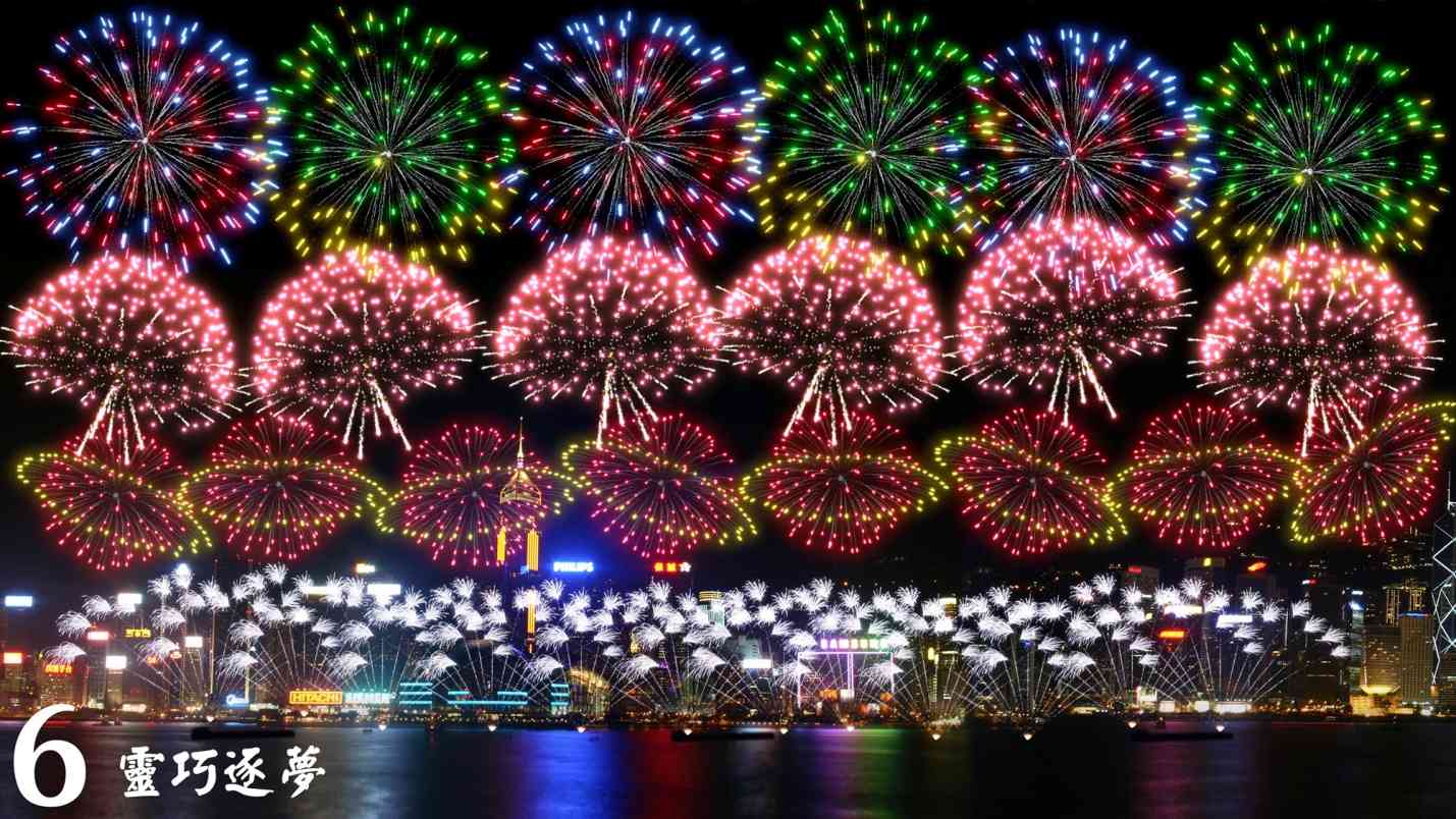 農曆新年好去處2026︱初二煙花匯演亮點：駿馬元素＋金元寶造型＋「8」字型＋「吉」字煙花