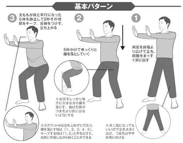 降血糖運動｜醫生推薦「零門檻」運動　1個動作血糖降32％　隨時隨地連躺平都做得到！